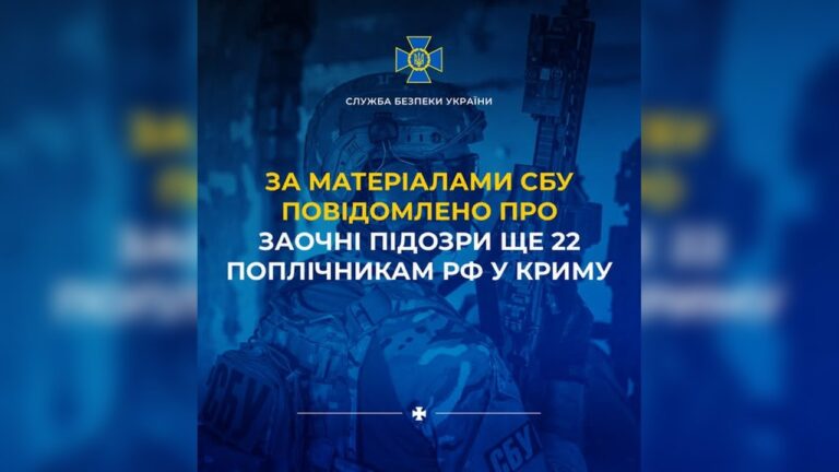 СБУ повідомила про підозри 22 колаборантам у Криму