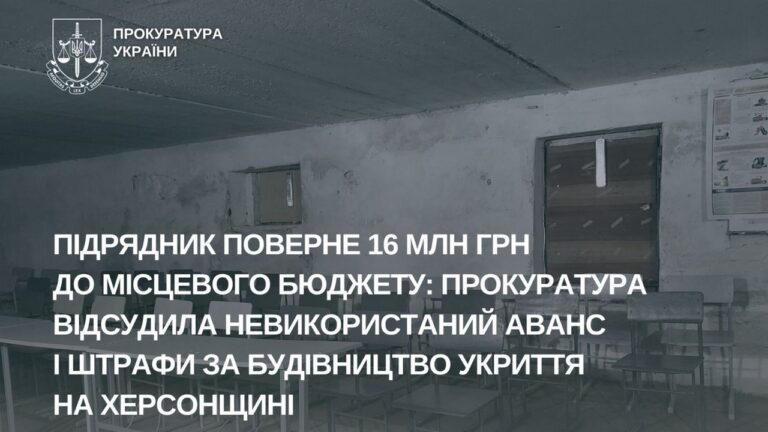 Підрядника зобов’язали повернути 16,1 млн грн за невиконаний договір на будівництво укриття