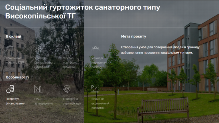 У Високопільській громаді планують створити соціальний гуртожиток